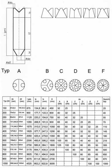 LEAD Technologies Inc. V1.01